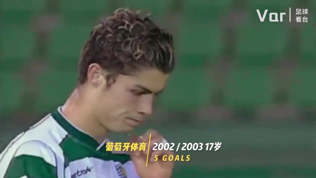 你是從什么時(shí)候開(kāi)始看C羅的？C羅的20年變化！